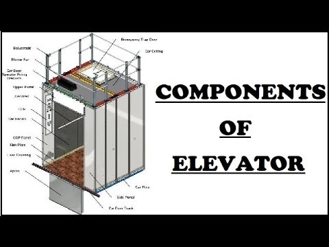Encurtando a sala residencial da máquina do elevador 3A do MRL do elevador menos a tração