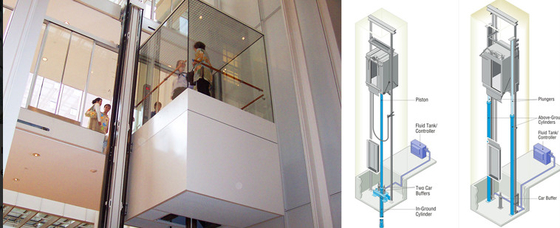 Movimentação hidráulica 1000KG do elevador VVVF de Roomless MRL da máquina
